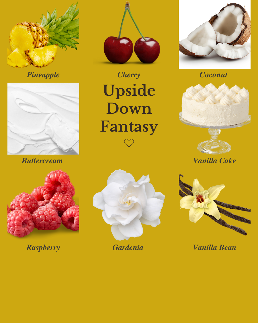 Upside down Fantasy Eau de Parfum