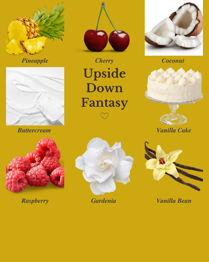 Upside down Fantasy Eau de Parfum