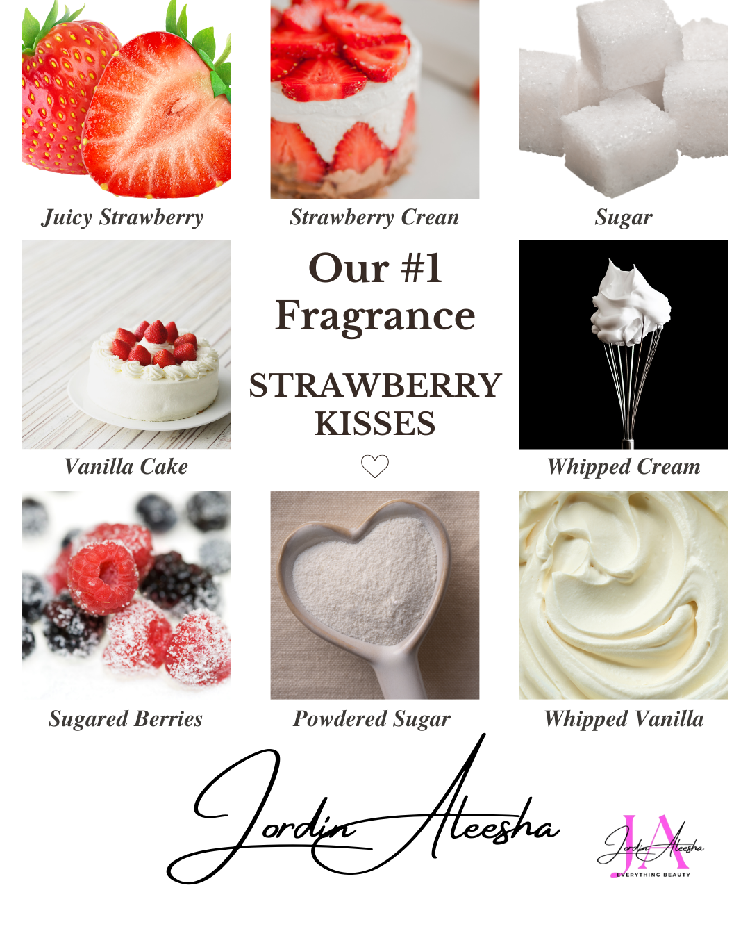 Strawberry Kisses Eau de Parfum