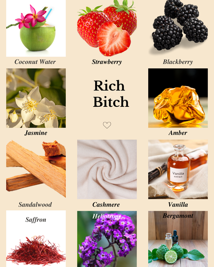 Rich Bitch Eau de Parfum