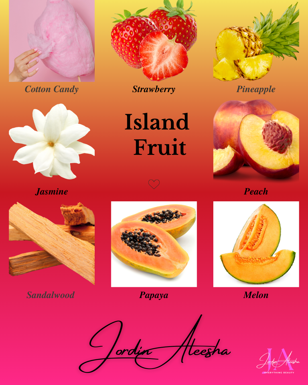 Island Fruit Eau de Parfum